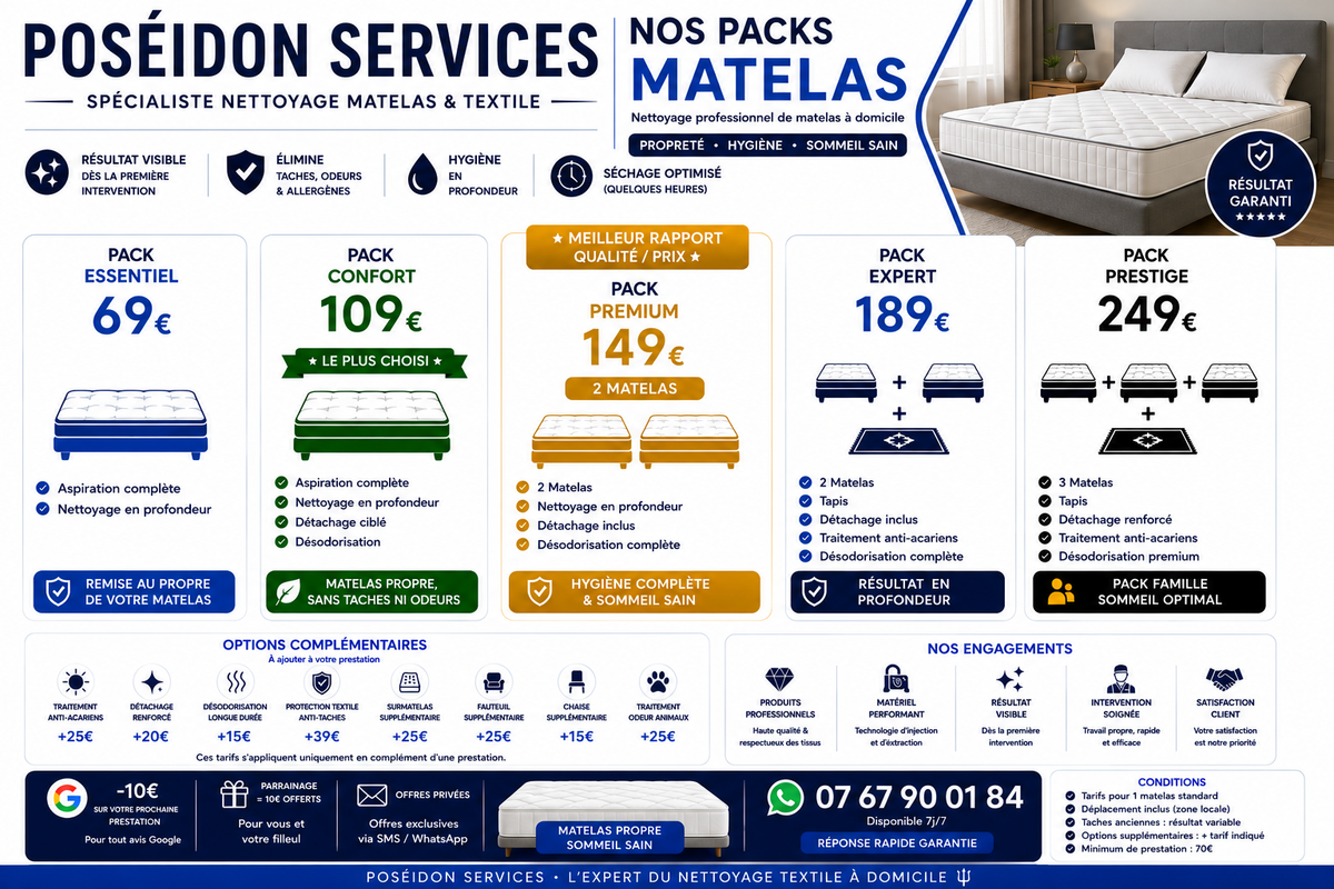 Nettoyage Matelas 45 minutes à 2 heures d’intervention